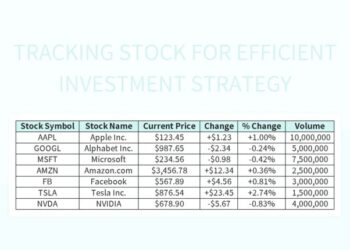 Top 10 Stock Trackers For Optimal Investment Tracking Excel Template ...